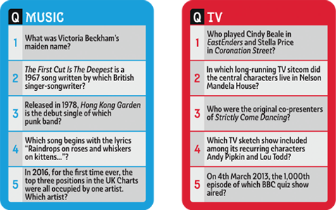 Pub Quiz - The Crown – Cheatwell Games