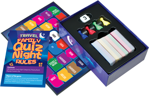 Schöne Fahrräder Für Frauen – Die 15 Besten Produkte Im Vergleich