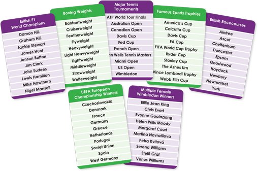 thumbnail image 2 of Cheatwell Games Top Trivia Ultimate 2 of 10